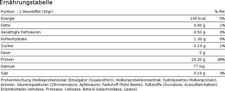 Nährwerte und Zutaten Optimum Nutrition Gold Standard 100% Whey (Cookie & Cream, 1 Stk., 2270 g)