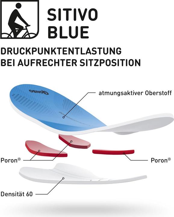 Produktbild Gonso Sitivo Unterhose Pad (44)