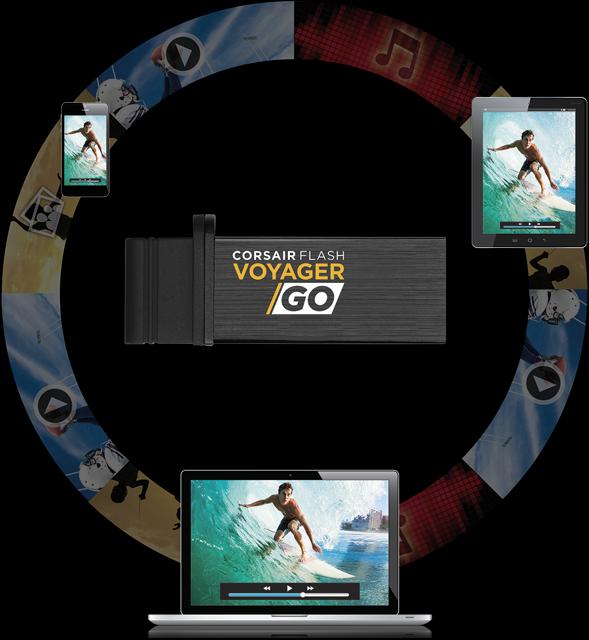 Produktbild Corsair Voyager Go (64 GB)