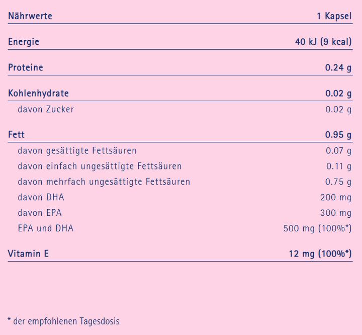 Nährwerte und Zutaten Omega-Life Classic 500 Kapseln (60 Stück, Kapseln, 120 g)