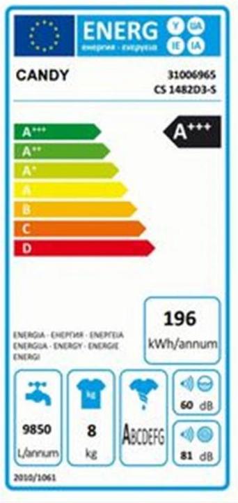 Label énergétique Kibernetik Tk245l (Autonome, 242 l)