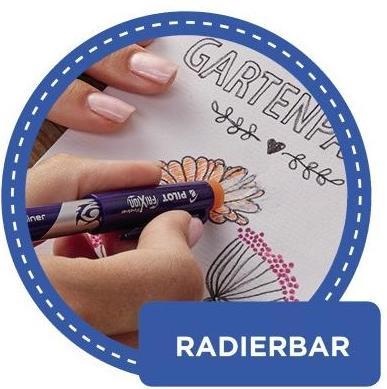 Actual product image Pilot FriXion Fineliner (Green, 1 x)