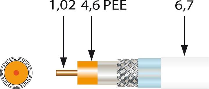 Actual product image Televes Preisner SK2000/250plus 250m White Coaxial Cable (135 dB, Plug socket)