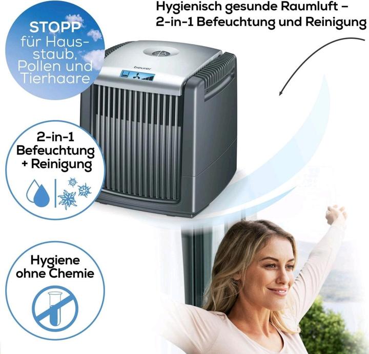 Actual product image Beurer LW 230 (20 m²)