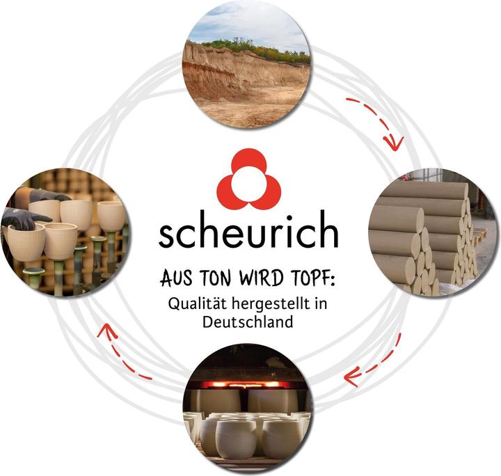 Actual product image Scheurich Flowerpot 866 (18.80 cm)