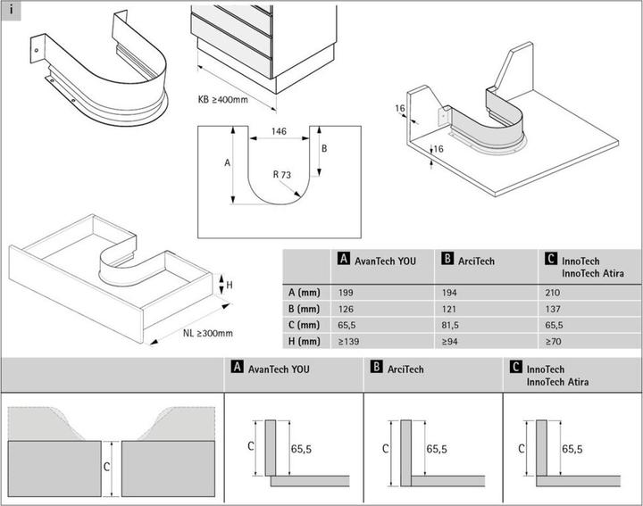 Produktbild Hettich Metallumrandung für Siphonausschnitt
