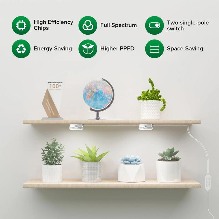 Image du produit Sansi Grow Light Dual Head (LED, 230 V)