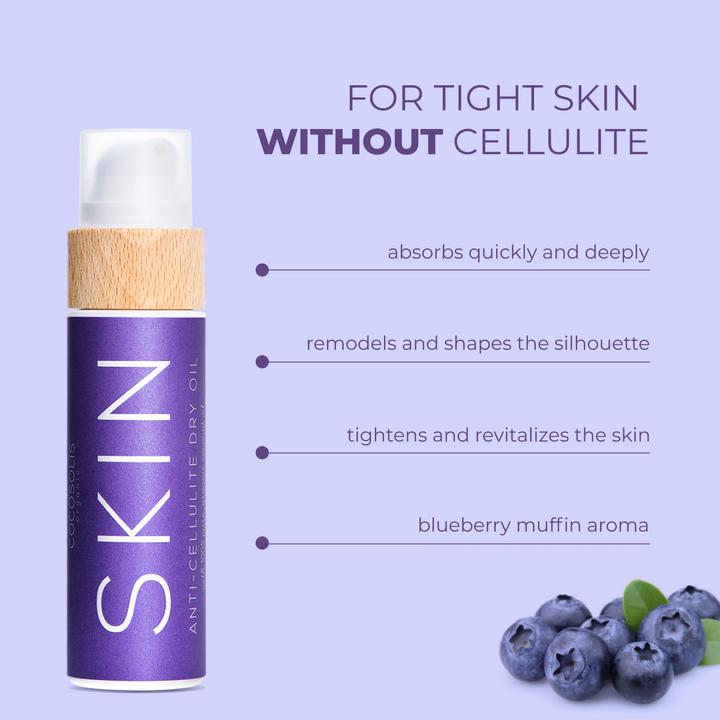 Actual product image Cocosolis SKIN Anti-cellulite (Body oil, 110 ml)
