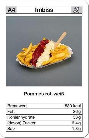 Actual product image Weltquartett 1018 - JUNKFOOD-QUARTETT- calorie bombs on 32 playing cards (DE edition) (German)