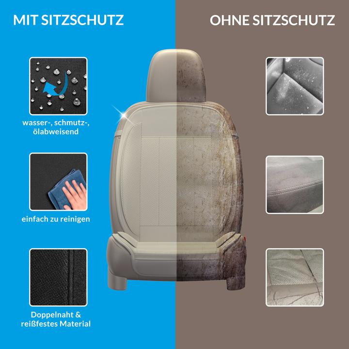 Immagine prodotto Kingsleeve Coprisedili auto universale