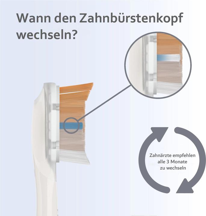 Productafbeelding Philips Sonicare A3 Premium All-in-One (2 x)