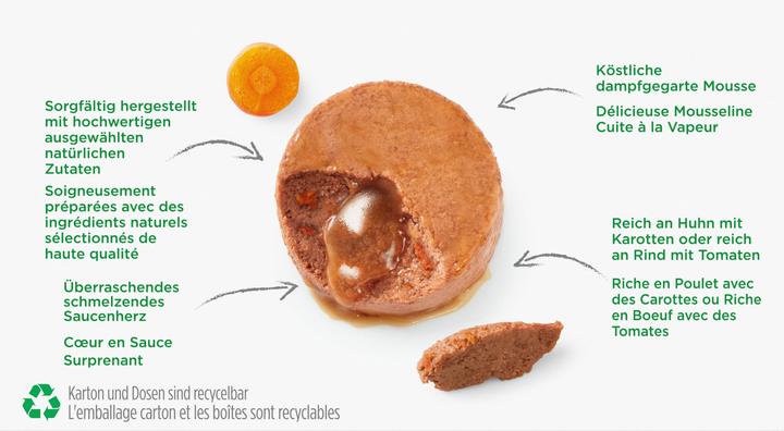 Actual product image Gourmet Mousse with sauce heart (Adult, 4 pcs., 340 g)