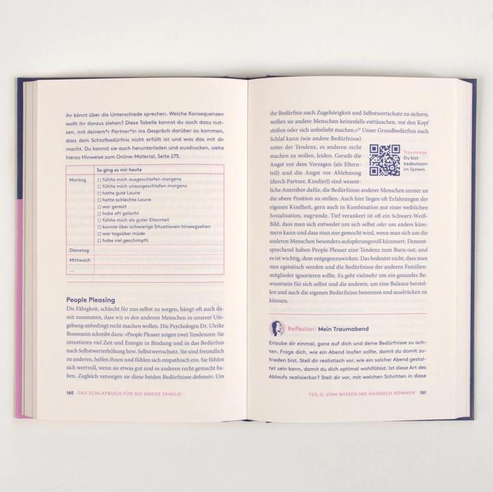 Image du produit Das Schlafbuch für die ganze Familie (Allemand, Susanne Mierau, 2024)
