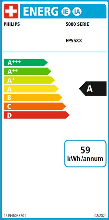 Energy Label Philips EP5544/80