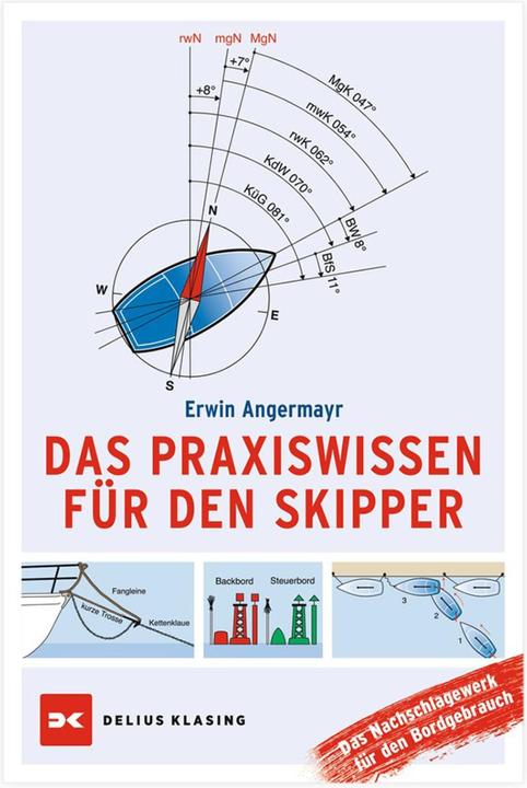 Actual product image Das Praxiswissen für den Skipper (German, Erwin Angermayr, 2019)
