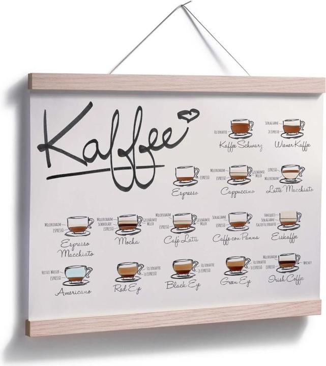 Actual product image Trenddeko coffees (80 x 100 cm)