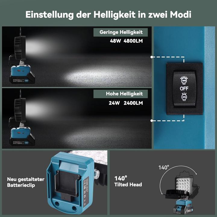 Produktbild ‎Tumemut Akku-Arbeitsleuchte (4800 lm)
