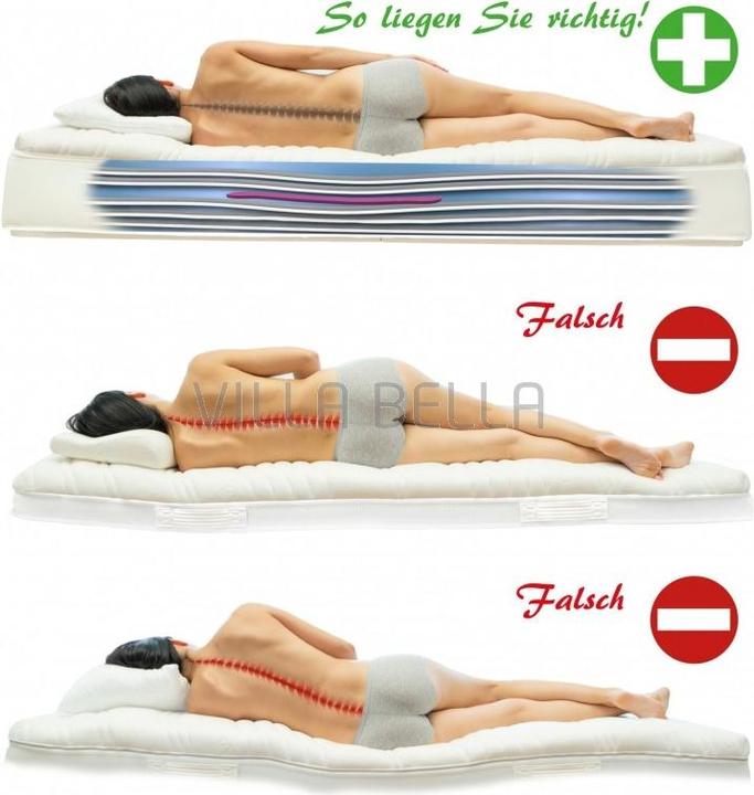 Immagine prodotto San Gottardo Materasso Bio Star con cerniera (90 x 200 cm)