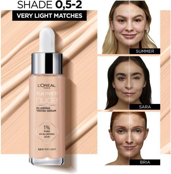 Produktbild L'Oréal Paris Mineral/True Match (0,5-2 sehr hell)