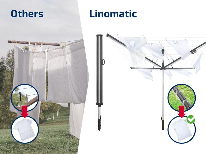 Immagine prodotto Leifheit Essiccatore rotativo Linomatic 500 Plus (50 m)
