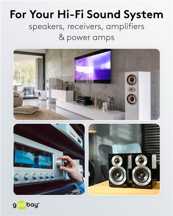 Actual product image Goobay Cca (100 m, 0.75 mm²)