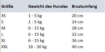 Produktbild Beeztees Hundemantel Teddy (XXL, Hundepullover)