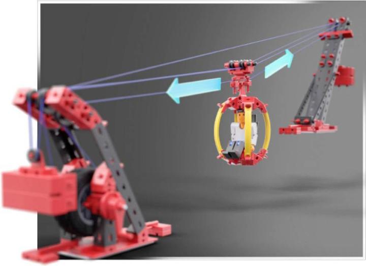 Produktbild Fischertechnik Seilbahn