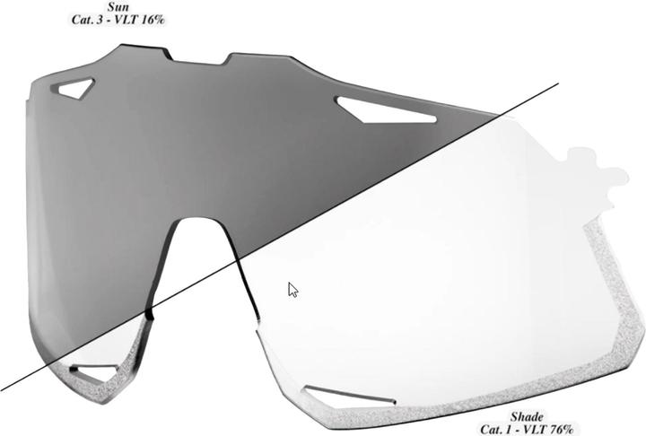 Immagine prodotto 100% Lente di ricambio Hypercraft Photochr