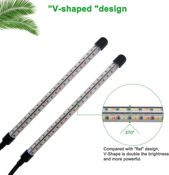 Immagine prodotto Niello Lampada a LED per piante (LED, 230 V)