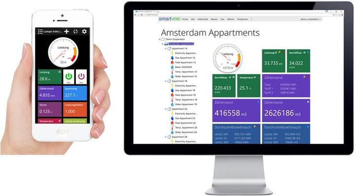 Produktbild Smart-me Meter, Einphasen-Energiezähler