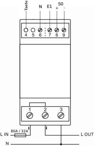 Produktbild Smart-me Meter, Einphasen-Energiezähler
