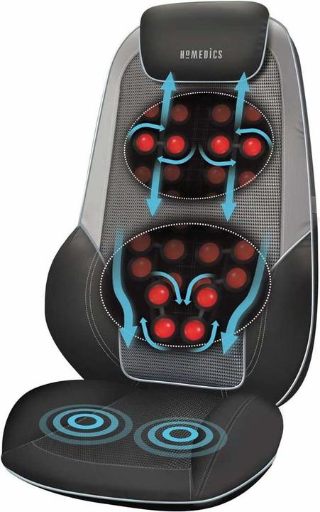 Produktbild Homedics Massagesitzauflage