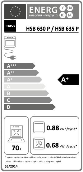 Energy Label Teka HSB 635 P S