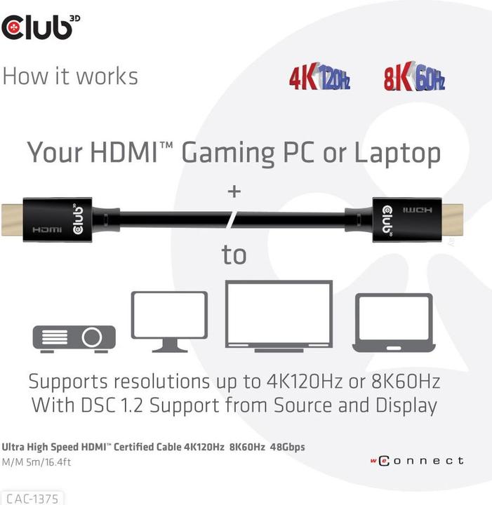 Immagine prodotto Club 3D HDMI (Typ A) — HDMI (Typ A) (10 m, HDMI)