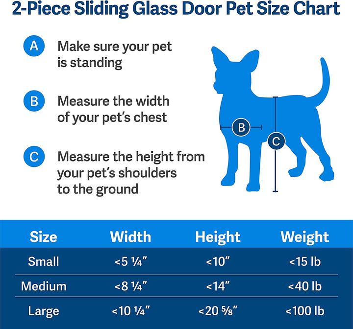 Immagine prodotto PetSafe Porta scorrevole in vetro per gli animali domestici (Gattaiola manuale)