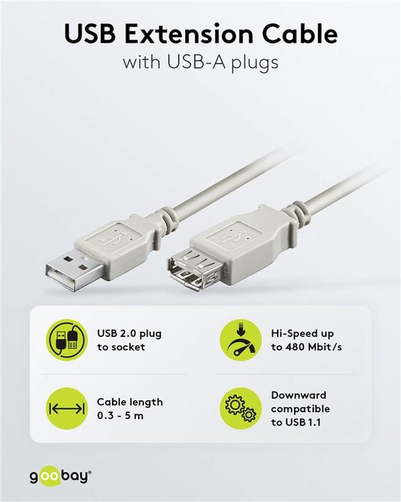 Actual product image Goobay USB extension cable (5 m, USB 2.0)
