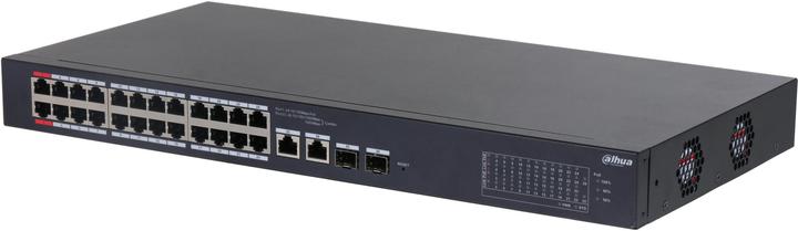 Network switches