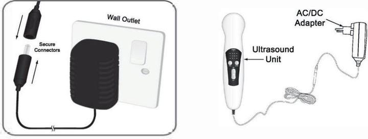 Actual product image Medidor Ultrasonic device UT1032