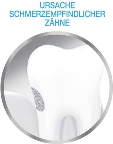 Actual product image Sensodyne Repair & Protect Whitening Toothpaste Toothpaste (75 ml)