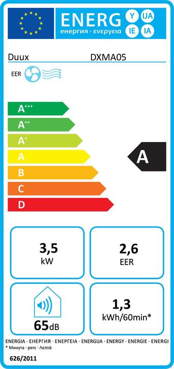 Energy Label Duux Blizzard Smart 12K (35 m², 12000 BTU/h)