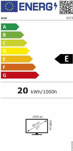 Energielabel Acer R272Eymix (1920 x 1080 Pixels, 27")