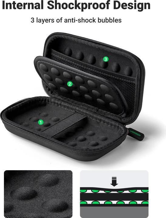 Produktbild Ugreen Kleine Tasche für Notebook, Netzteil, Kabel, Adapter und Zubehör