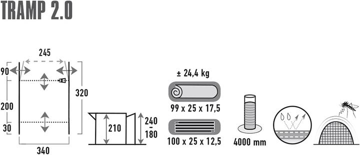 Image du produit High Peak Tramp 2.0 (Tente igloo, 17.80 kg, 2 personnes)