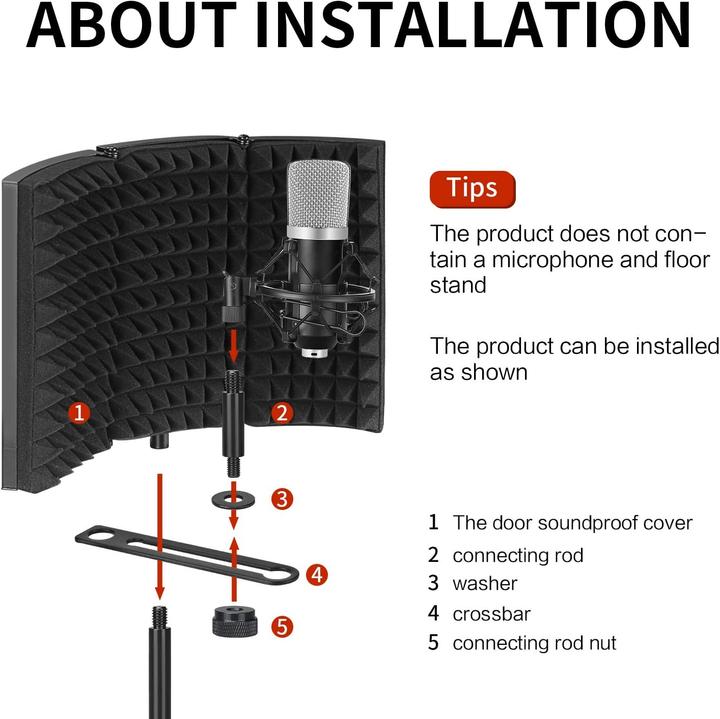 Actual product image Aokeo Sound insulation AO-403 (1 pcs.)