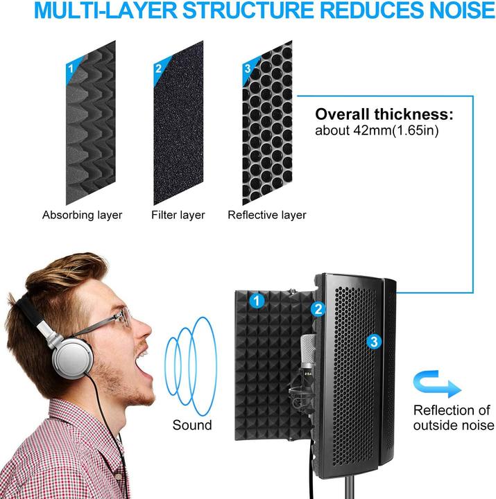 Actual product image Aokeo Sound insulation AO-403 (1 pcs.)