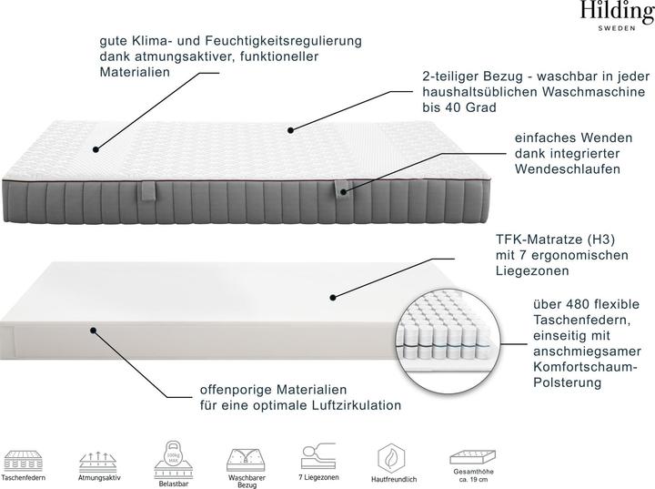 Actual product image Hilding Sweden Hej! Tfk (90 x 200 cm, Spring core)