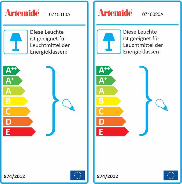 Etichetta energetica Artemide Melampo Notte (349 lm, E14)