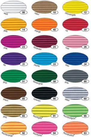 Actual product image Folia Wellkarton Bogen (260 g/m², 1 x)