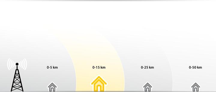 Immagine prodotto One for All Formica da sala DVB-T One-For-All. SV-9323 (Antenna interna, 38 dB, DVB-T / -T2)