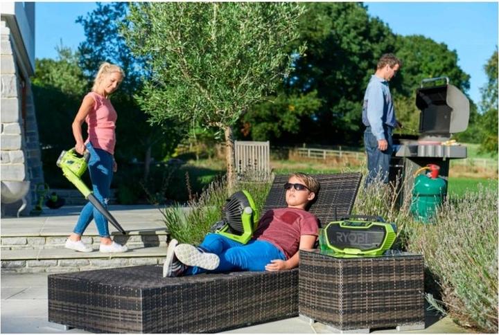 Actual product image Ryobi R18RH-0 (FM, AM, Bluetooth)